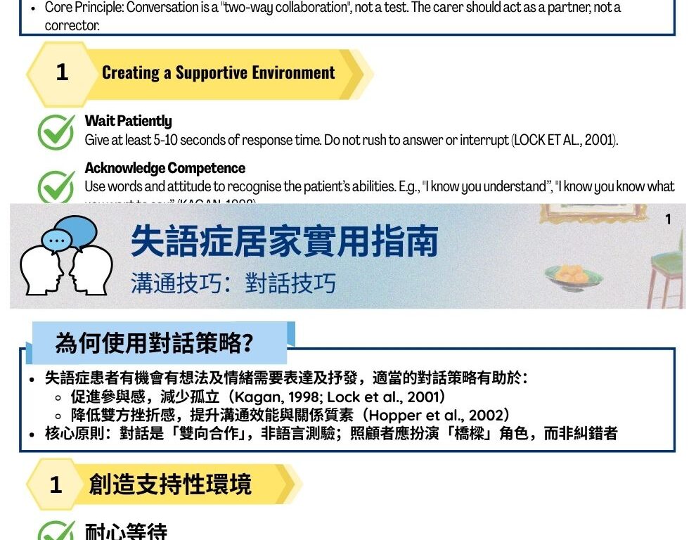 2.2 溝通技巧：對話技巧
