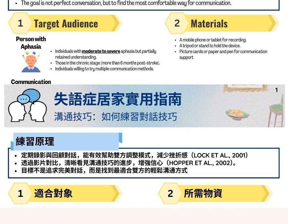 2.3 溝通技巧：如何練習對話技巧