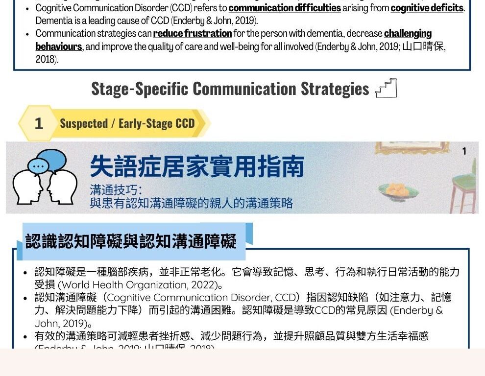 2.4 溝通技巧：與患有認知溝通障礙的親人的溝通策略