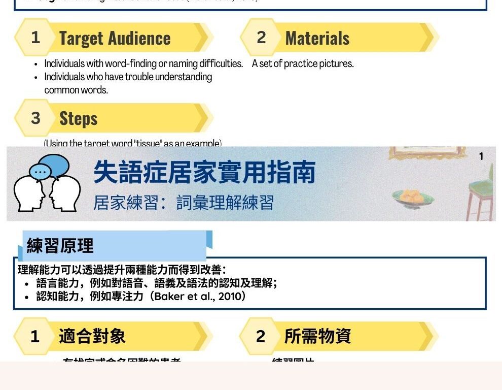 3.1.1 居家練習：詞彙理解練習