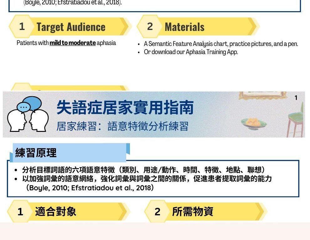 3.2.2 居家練習：詞語分析練習（SFA）
