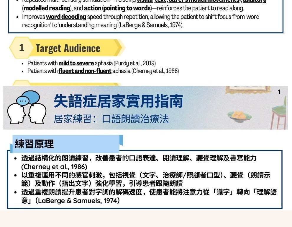 3.4.2 口語朗讀治療法