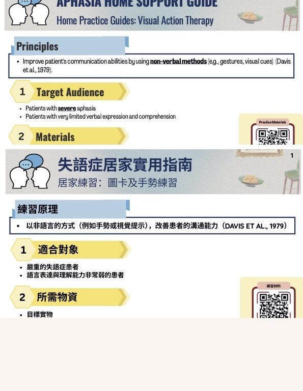 3.5.2 居家練習：圖卡及手勢練習