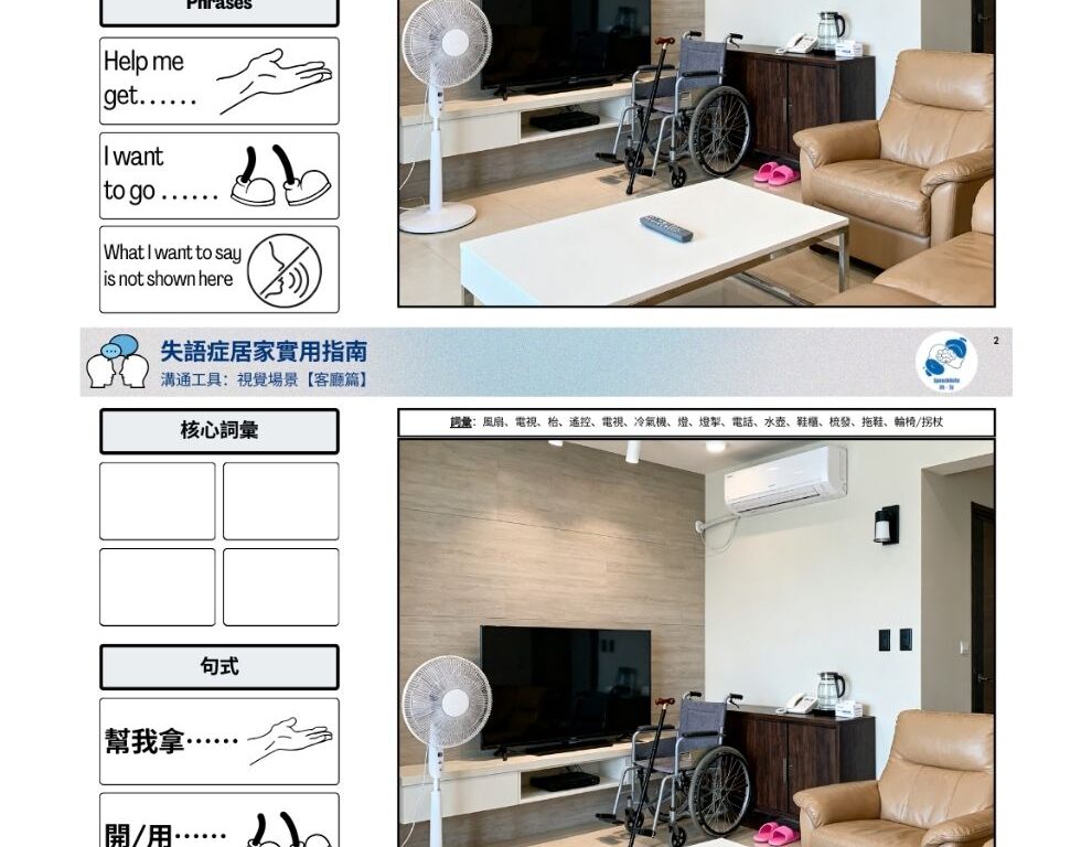 4.1.2 溝通工具：視覺場景【客廳篇】
