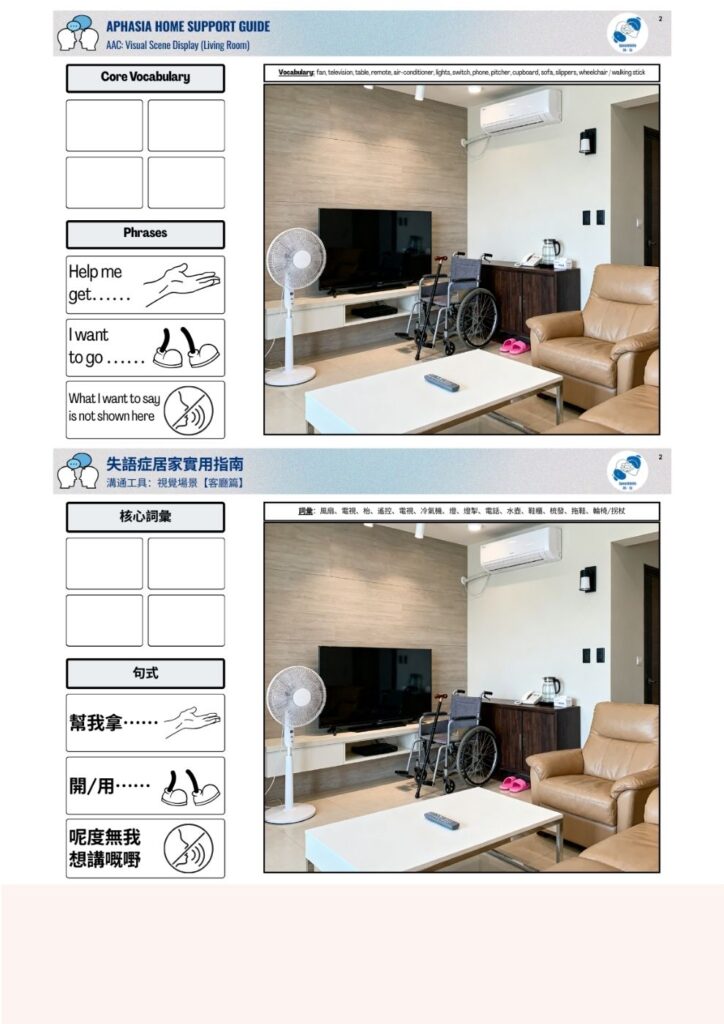 4.1.2 AAC: Visual Scene Display (Living Room) - SpeechUnite HK 融・說