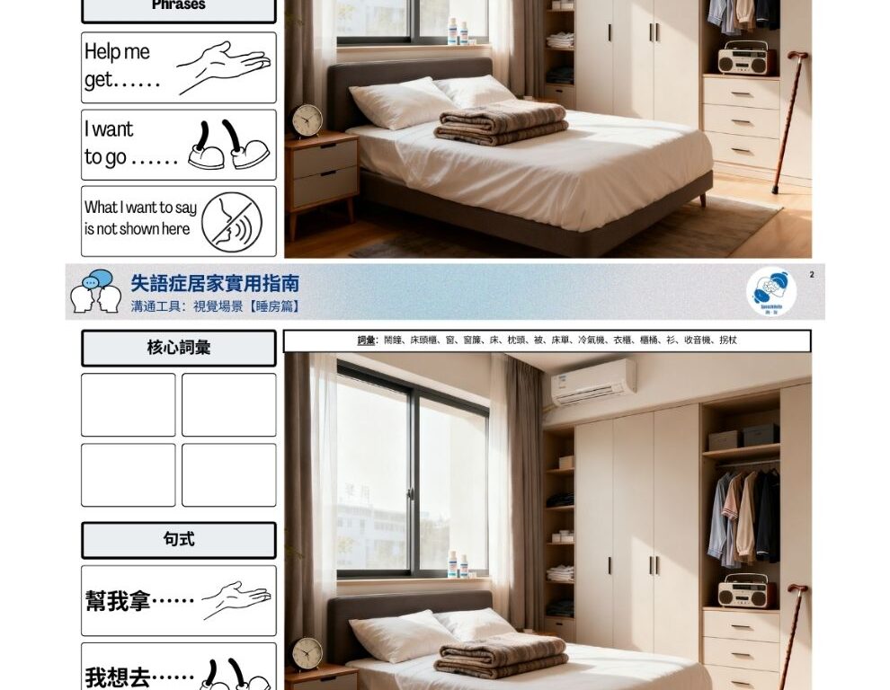 4.1.3 溝通工具：視覺場景【睡房篇】