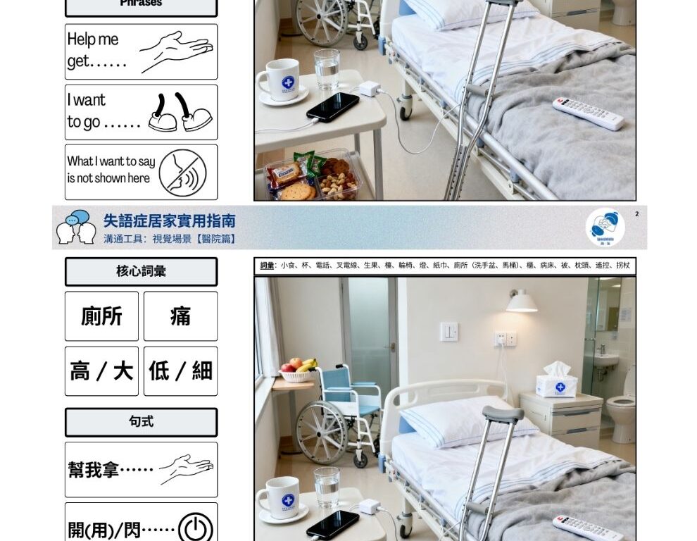 4.1.5 溝通工具：視覺場景【醫院篇】