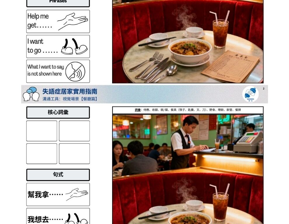 4.1.6 溝通工具：視覺場景【餐廳篇】