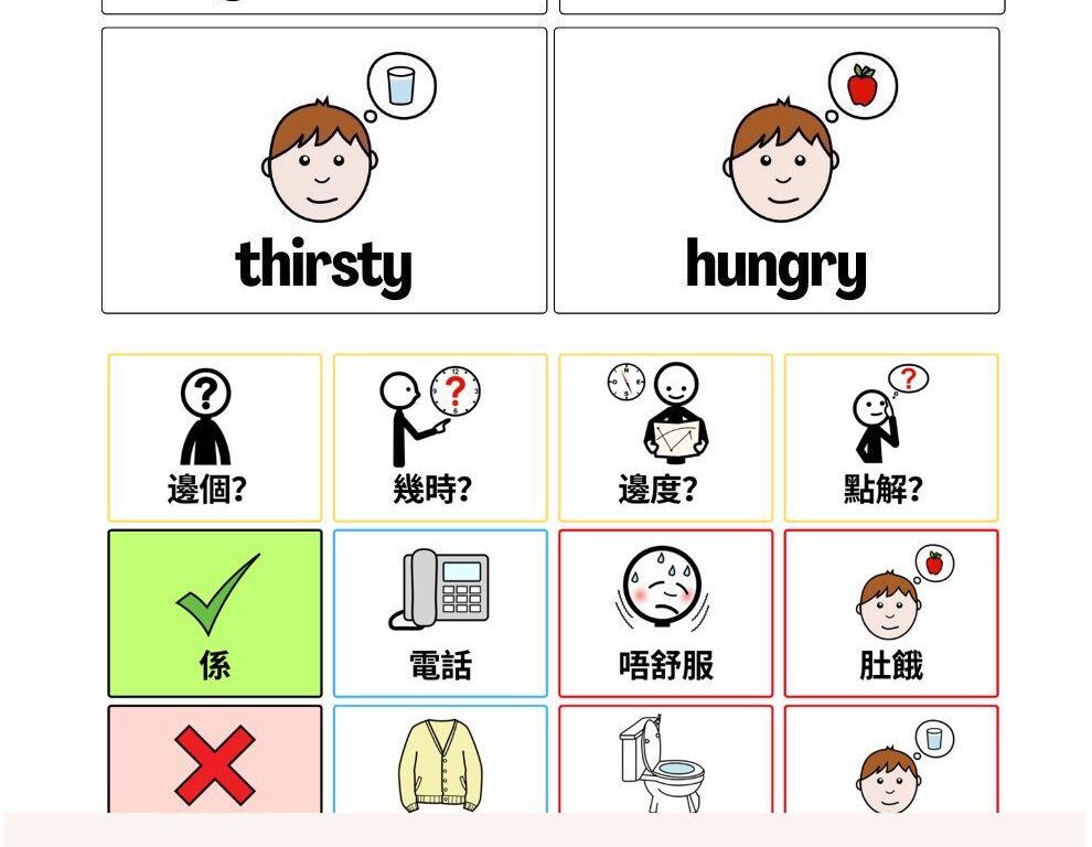 4.2.1 溝通工具：溝通板【通用篇】