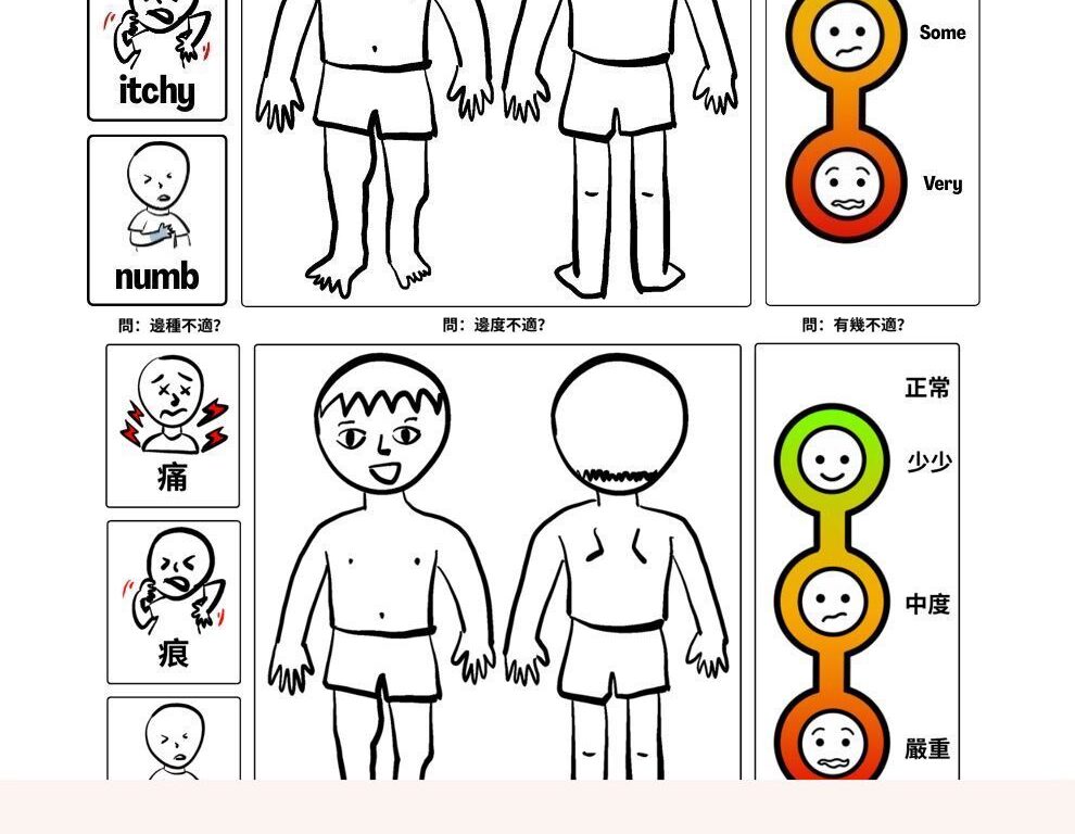 4.2.6 溝通工具：溝通板【身體不適】
