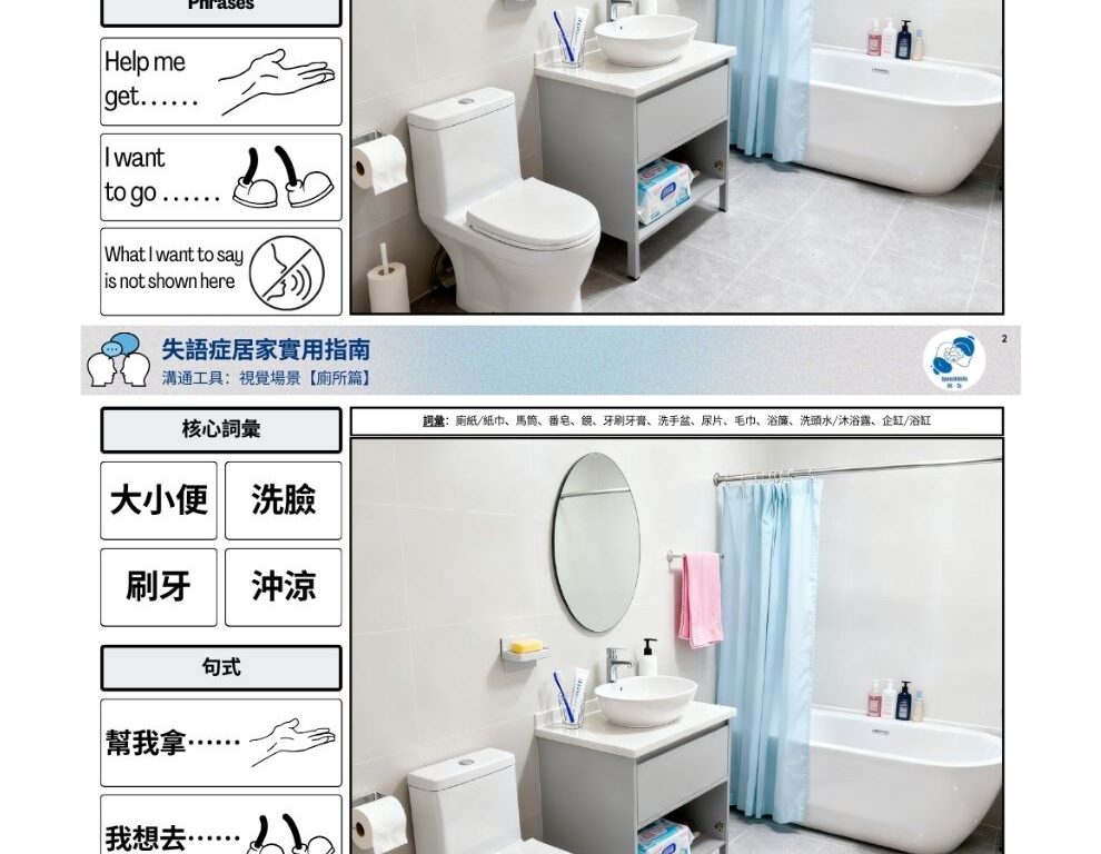 4.1.1 溝通工具：視覺場景【廁所篇】